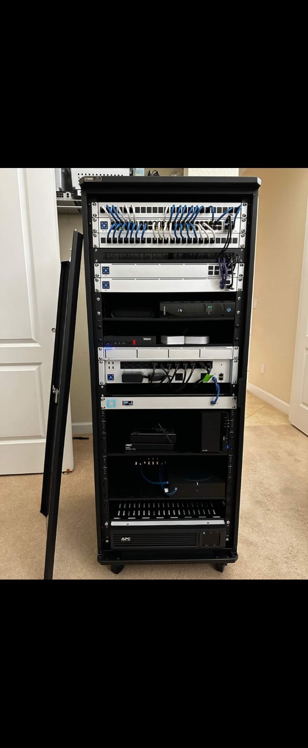 Network Rack & Infrastructure
